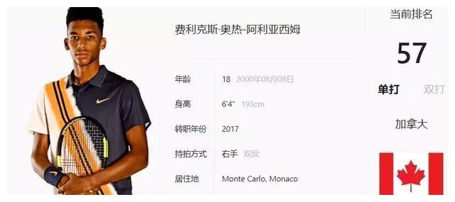 期待通过精 期待通过精